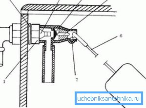 Schéma prvky plovákového ventilu Schéma prvky plovákového ventilu