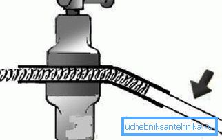 Schéma ohýbání trubek s pružinou uvnitř