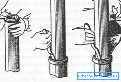 Schéma instalace potrubí Schéma instalace potrubí