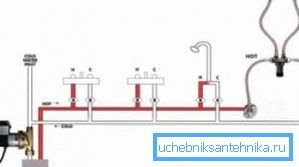 Schéma ohřevu vody, které se dostane do mixéru