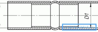 Diagram spojení bradavek