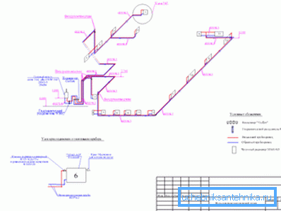 Diagram topného systému