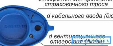 Schéma plastového krytu s vyznačením technologických otvorů