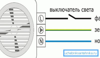 Schéma zapojení