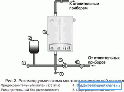 Schéma zapojení elektrické jednotky. Schéma zapojení elektrické jednotky.