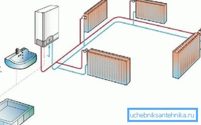 Schéma zapojení elektrického kotle