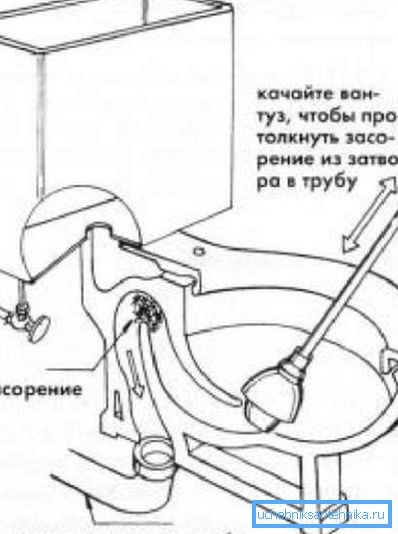 Program pro čištění toalet Program pro čištění toalet