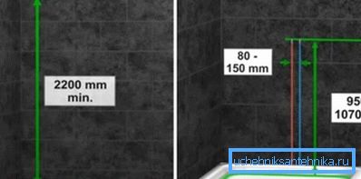Umístění palety a ventilů