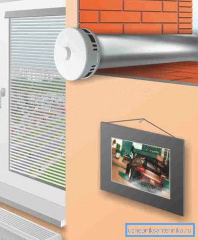 Umístění přívodního ventilu