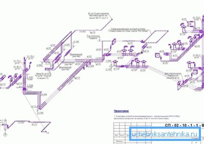 Schéma zapojení v projektu vytápění. Schéma zapojení v projektu vytápění.