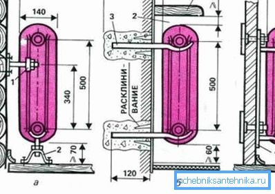 Instalace baterie.