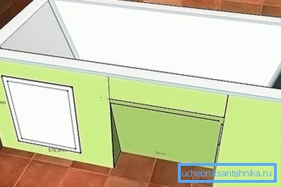 Schéma instalace obrazovky