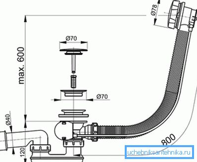 3954 Schéma instalace sifonu