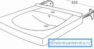 Diagram instalace umyvadla Diagram instalace umyvadla