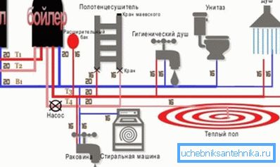 Schémata mohou být vytvořena v libovolné podobě a projekt je vypracován v souladu s řadou požadavků, takže je lepší, abyste to neudělali svým vlastním rukama, ale na objednávku od odborníků Schémata mohou být vytvořena v libovolné podobě a projekt je vypracován v souladu s řadou požadavků, takže je lepší, abyste to neudělali svým vlastním rukama, ale na objednávku od odborníků
