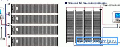 Schémata instalace protokolu IPO