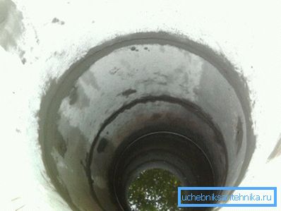 Sledujeme rychlost plnění a hladinu vody ve studni. Sledujeme rychlost plnění a hladinu vody ve studni.