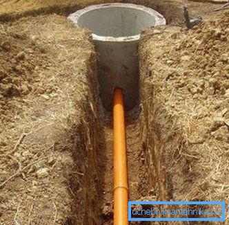 Připojení ke studně nebo žumpy musí být ošetřeno těsnícím materiálem Připojení ke studně nebo žumpy musí být ošetřeno těsnícím materiálem