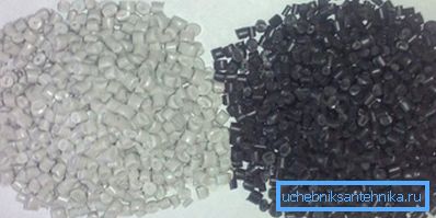 Polypropylenový kopolymer v granulích Polypropylenový kopolymer v granulích