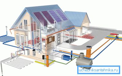 Moderní projekty zajišťují celou řadu komunikací a kanalizace je velmi důležitá.