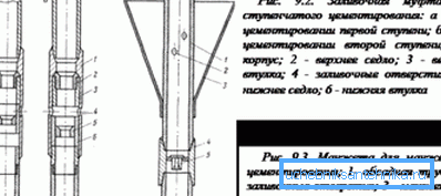 Metody vyplňování prstencového prostoru roztokem v dvoustupňových a rukávových metodách Metody vyplňování prstencového prostoru roztokem v dvoustupňových a rukávových metodách