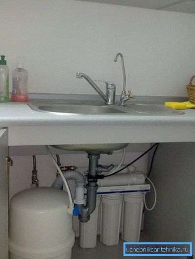 Standardní uspořádání filtračního systému pro domácnost