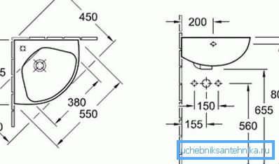 Standardní rozměry rohového umyvadla na stranách 350-700 mm