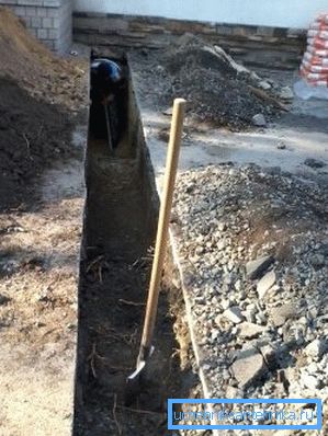 Náklady na výkop příkopu pod vodovodem ručně závisí na mnoha faktorech.