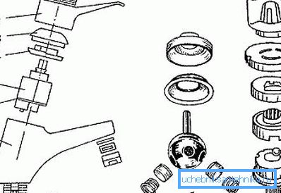 Jedná se o zařízení s kulovým mechanismem.