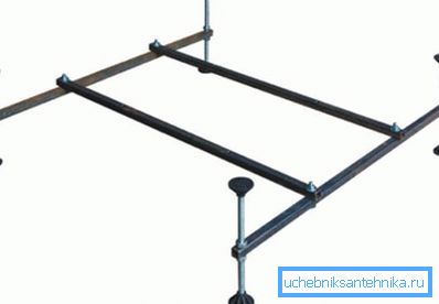 Vypadá jako stojan pro sprchovou vaničku o rozměrech 900x900 mm