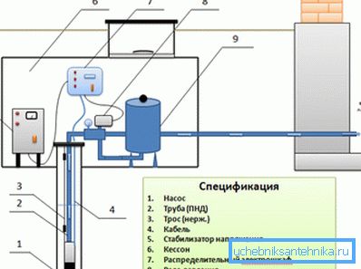 Takový systém se liší od tradičních řešení, ale má také své výhody. Takový systém se liší od tradičních řešení, ale má také své výhody.