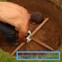 Technologie vykopávání studny začíná výběrem místa a počátečních měření pro zvolený materiál jádra