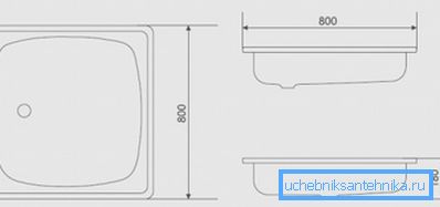 Typický čtvercový výrobek 800x800 mm: kresba ve třech výčnělcích Typický čtvercový výrobek 800x800 mm: kresba ve třech výčnělcích