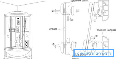 Typická sprcha pro instalaci, která zobrazuje dobu instalace oplocení Typická sprcha pro instalaci, která zobrazuje dobu instalace oplocení