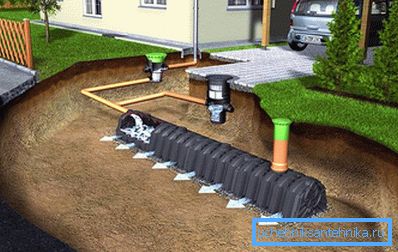 1200 Bodová drenáž