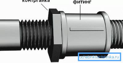 Pouze správnou volbou upevňovacích prvků můžete dosáhnout požadovaného výsledku. Pouze správnou volbou upevňovacích prvků můžete dosáhnout požadovaného výsledku.