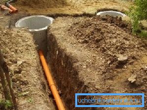 Příkop pro instalaci potrubí Příkop pro instalaci potrubí