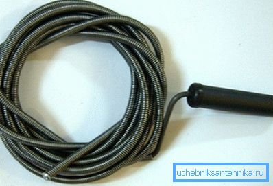 Kabel