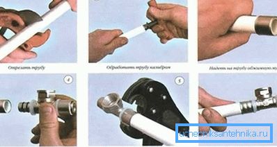 Stiskněte sekvenci kování Stiskněte sekvenci kování