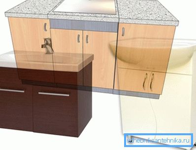 Skříň pod umyvadlem v koupelně to uděláš sám podlahový typ Skříň pod umyvadlem v koupelně to uděláš sám podlahový typ