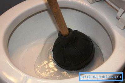 Odstraňte vodu pomocí pístu. Odstraňte vodu pomocí pístu.