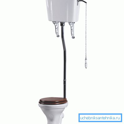 WC se zavěšenou nádrží WC se zavěšenou nádrží