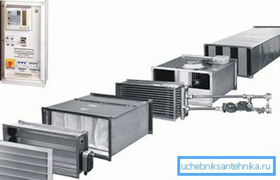 Kontrola zařízení musí být prováděna speciálními elektronickými zařízeními. Kontrola zařízení musí být prováděna speciálními elektronickými zařízeními.