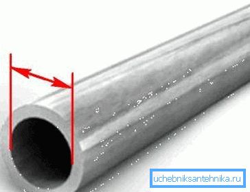 Podmínkový průchod je blízko vnitřního průměru potrubí. Podmínkový průchod je blízko vnitřního průměru potrubí.