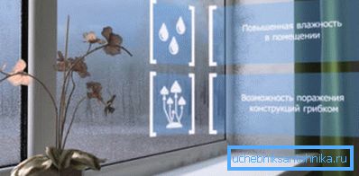 Instalace utěsněných oken vede k selhání cirkulace vzduchu