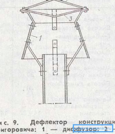 Přístroj navrhl Grigorovič.