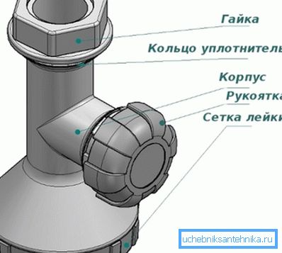 Zařízení modernizovaného jeřábu KD-1M. Zařízení modernizovaného jeřábu KD-1M.