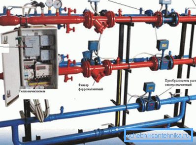 Zařízení obecného měřícího přístroje spotřeby tepelné energie.