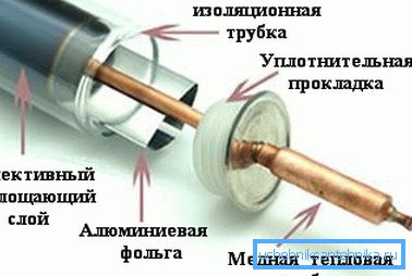 Zařízení s vakuovou trubicí Zařízení s vakuovou trubicí