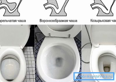 Zařízení vnitřních povrchů misky toaletní mísy Zařízení vnitřních povrchů misky toaletní mísy